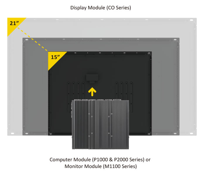 Cincoze-CO-100-Highly-Adaptable-CDS-Design