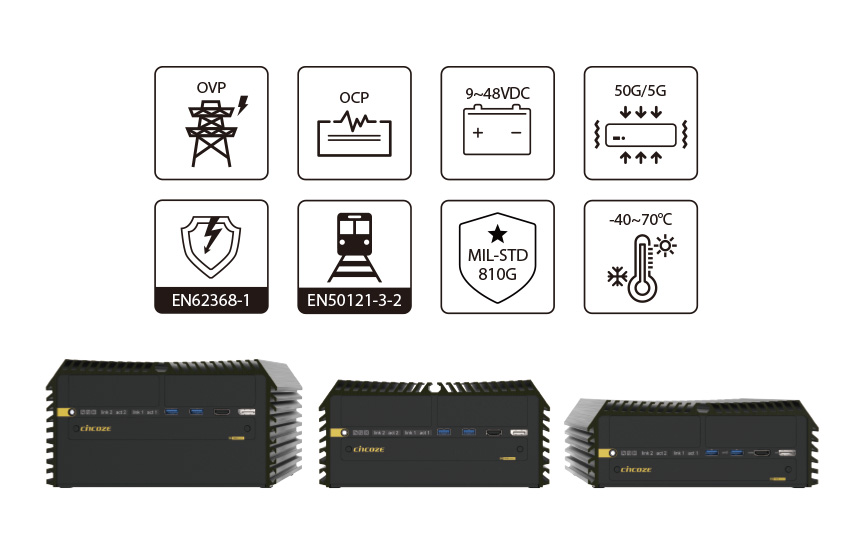 Rugged-Reliability-Against-Rigorous-Environments
