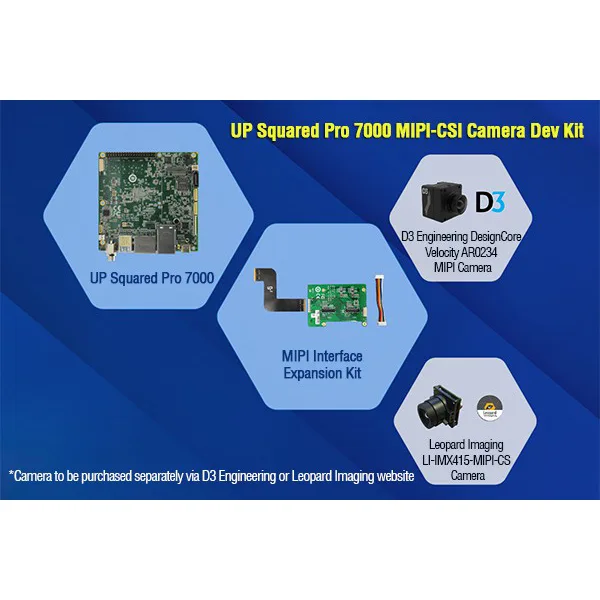 MIPICSI CAMERA RVP CONVERTER - Image 2