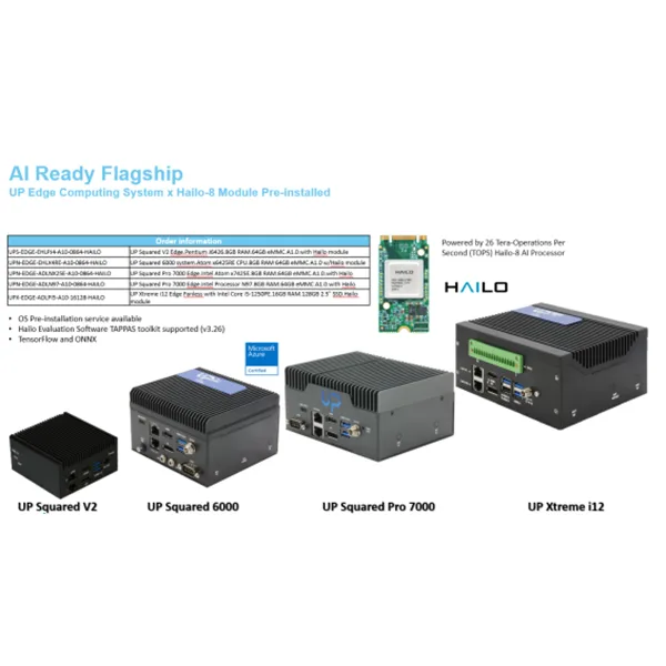 UP SQUARED PRO 7000 EDGE - Image 3